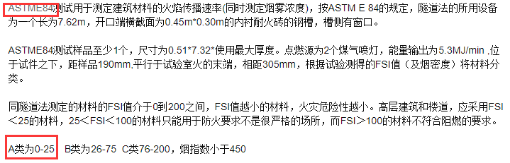 美標(biāo)A級(jí)防火陶瓷纖維隔熱墊 美標(biāo)A級(jí)防火陶瓷纖維隔熱墊