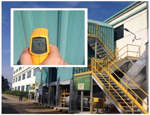 蓄熱式焚燒爐(RTO)采用陶瓷纖維保溫后，外壁溫度能降到多少？